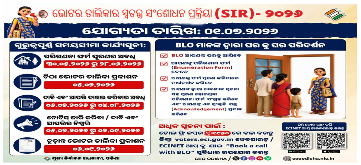 SIR 1